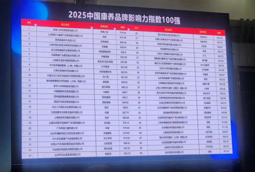 德赢·(VWIN)官方网站-AC米兰官方相助同伴