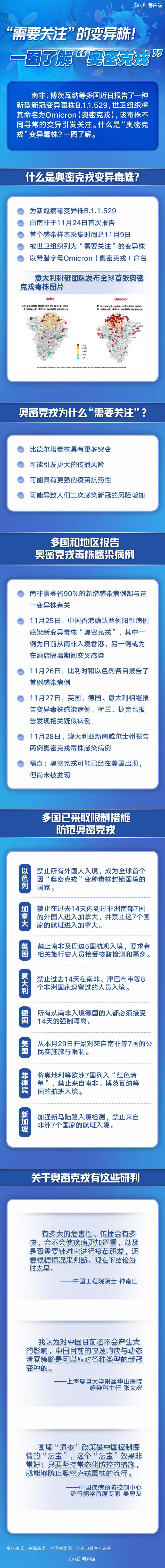 尊凯时龙(中国区)官方网站