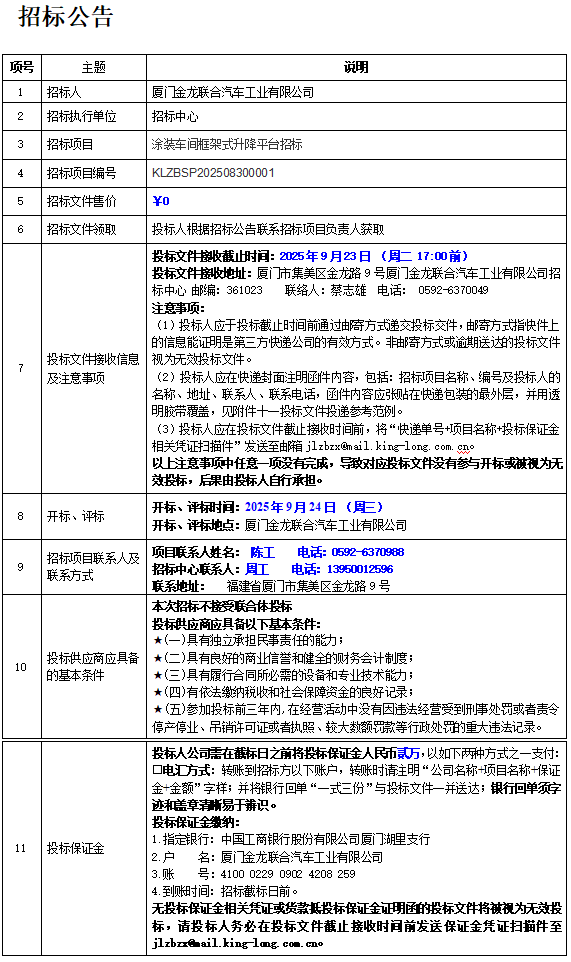 无问题