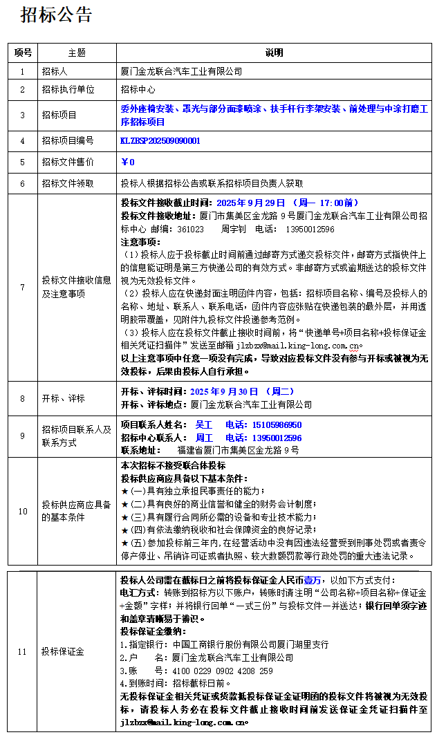 无问题1