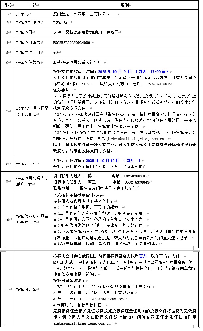 招标通告-大巴厂区特涂雨棚增添地沟工程-2025.09.25