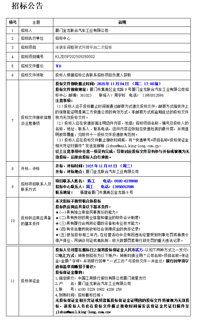 无问题