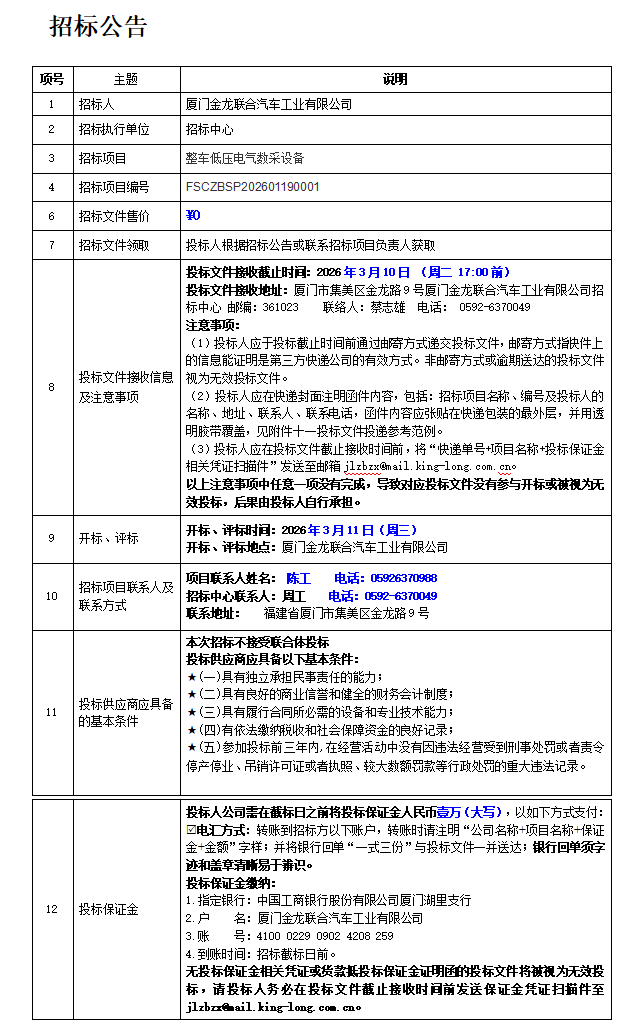 无问题