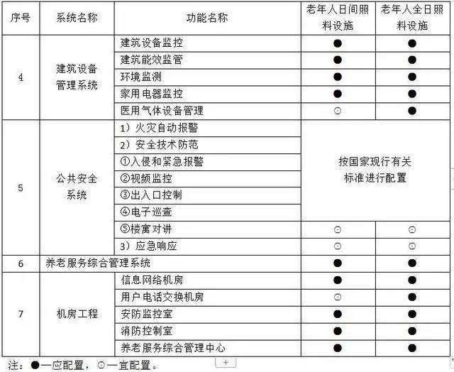 德赢·(VWIN)官方网站-AC米兰官方相助同伴