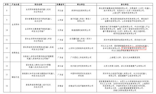 德赢·(VWIN)官方网站-AC米兰官方相助同伴