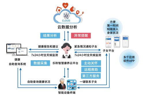 德赢·(VWIN)官方网站-AC米兰官方相助同伴